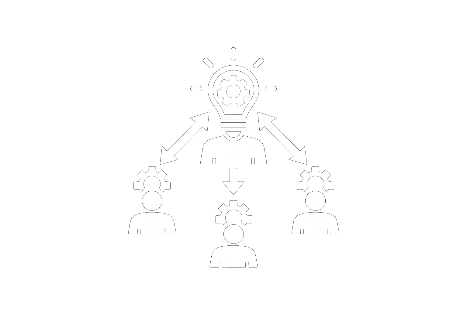 Drive Knowledge and Competency Throughout Your Organization. Here's What Actually Works